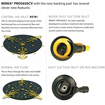 Szlifierka mimośrodowa fi 150 mm, skok 5 mm, Mirka PROS 650CV (8995650111)