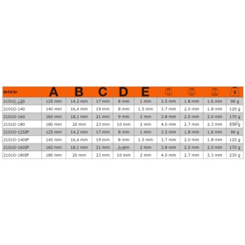 BAHCO 2101G-160IP SZCZYPCE BOCZNE 160 mm ERGO