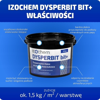 Masa bitumiczna Izochem 10 l DYSPERBIT bit+ (10 kg) do izolacji fundamentów