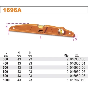 Poziomnica z 2 libelkami 1000mm, profil aluminiowy Beta (1696/1000)