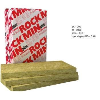 Wełna 0,37 Rockmin Plus 20mm 3,05m2